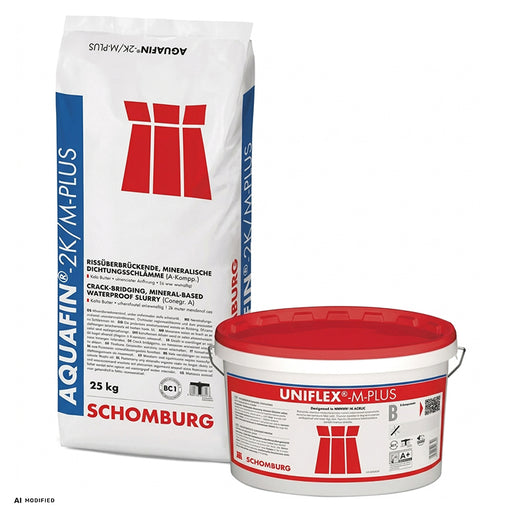 AQUAFIN-2K/M-PLUS Schomburg zestaw 35 kg - dwuskładnikowa zaprawa hydroizolacyjna
