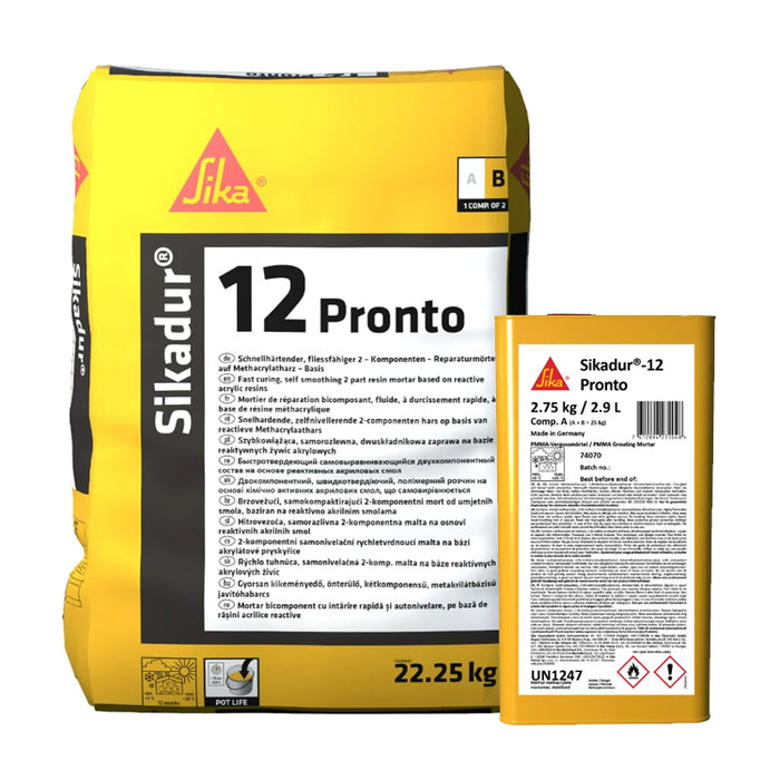 Sikadur 12 Pronto - szybka i uniwersalna zaprawa do podlewek i napraw betonu